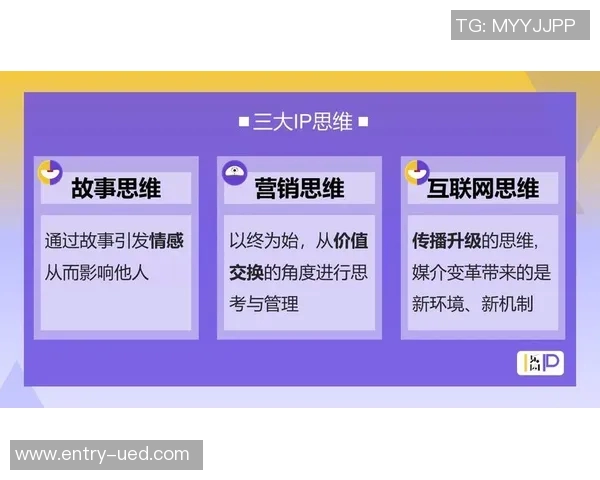 球员为何纷纷跨界发展打破圈层限制寻求新机遇